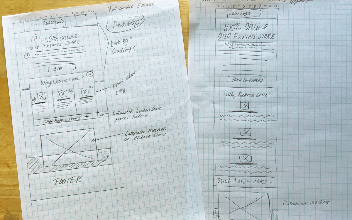 sketches of email layout ideas